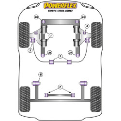 POWERFLEX POUR AUDI COUPE (1981-1996)