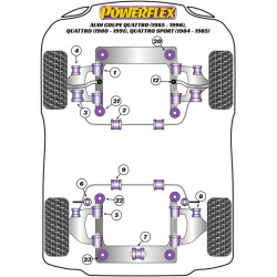 POWERFLEX FOR AUDI COUPE QUATTRO (1985-1996) QUATTRO (1980-1