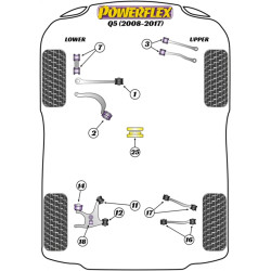 POWERFLEX POUR PORSCHE MACAN (2014 EN ADELANTE)