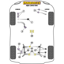 POWERFLEX POUR PORSCHE MACAN (2014 EN ADELANTE)