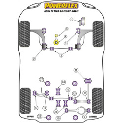 POWERFLEX FOR VOLKSWAGEN VENTO , VENTO (2005 - 2010) ,