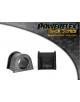 POWERFLEX POUR ALFA ROMEO 147 (2000-2010), 156 (1997-2007),