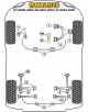 POWERFLEX POUR ALFA ROMEO 166 (1999-2007)