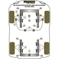 POWERFLEX FOR VOLKSWAGEN PASSAT MODELS , PASSAT B5 (1996 - 2