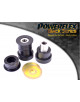 POWERFLEX FOR AUDI A4 / S4 / RS4 , A4 / S4 / RS4 B5 (1995-20