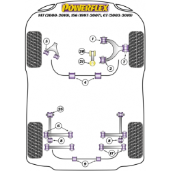 POWERFLEX POUR ALFA ROMEO 147 (2000-2010), 156 (1997-2007),