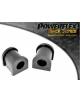 POWERFLEX POUR ALFA ROMEO 147 (2000-2010), 156 (1997-2007),