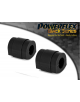 POWERFLEX POUR ALFA ROMEO SPIDER (2005-2010)