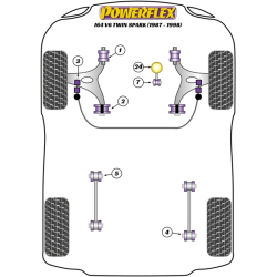 POWERFLEX POUR FIAT COUPE (1993-2000), BRAVA, BRAVO, MAREA (