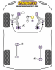 POWERFLEX FOR ALFA ROMEO 164 V6 & TWIN SPARK (1987 -1998)