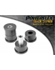 POWERFLEX FOR ALFA ROMEO 164 V6 & TWIN SPARK (1987 -1998)