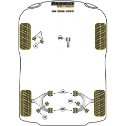 POWERFLEX POUR ALFA ROMEO 166 (1999-2007)