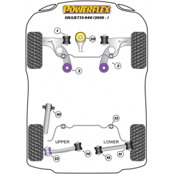 POWERFLEX FOR ALFA ROMEO GIULIETTA 940 (2010 -)