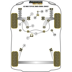 POWERFLEX FOR VOLKSWAGEN GOLF MODELS , GOLF MK4 (1997 - 2004