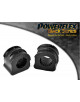 POWERFLEX FOR AUDI TT MODELS , TT MK1 TYP 8N 4WD (1999-2006)