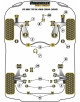 POWERFLEX FOR AUDI TT MODELS , TT MK1 TYP 8N 4WD (1999-2006)