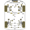 POWERFLEX POUR VOLKSWAGEN VENTO  , VENTO (2005 - 2010)  ,