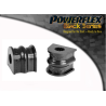 POWERFLEX FOR ALFA ROMEO SUD, SPRINT (1971-1989), 33 (1983-1