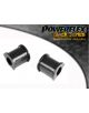 POWERFLEX FOR ALFA ROMEO SUD, SPRINT (1971-1989), 33 (1983-1