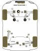 POWERFLEX ESTABILIZADORA DELANTERA 25,4 mm Nº3 ALFA ROMEO