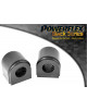 POWERFLEX ESTABILIZADORA DEL. 22.5MM Nº3 PARA VAG