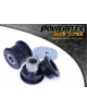 POWERFLEX POUR ALFA ROMEO GIULIETTA 940 (2010 -)