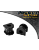 POWERFLEX ESTABILIZADORA TRASERA.18 mm Nº17 ALFA ROMEO