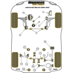 POWERFLEX POUR VOLKSWAGEN VENTO  , VENTO (2005 - 2010)  ,