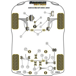 POWERFLEX POUR VOLKSWAGEN VENTO  , VENTO (2005 - 2010)  ,