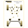 POWERFLEX FOR VAUXHALL / OPEL CORSA MODELS , CORSA E (2015 -