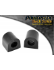 POWERFLEX ESTABILIZADORA DELANTERA 19 mm Nº3 ALFA/FIAT/OPEL