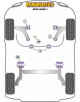 POWERFLEX ESTABILIZADORA DELANTERA 20 mm Nº3 ALFA/FIAT/OPEL