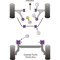 POWERFLEX FOR VAUXHALL / OPEL CORSA MODELS , CORSA E (2015 -