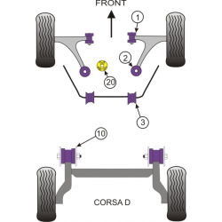 POWERFLEX POUR VAUXHALL / OPEL CORSA MODELS , CORSA E (2015