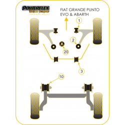 POWERFLEX FOR VAUXHALL / OPEL CORSA MODELS , CORSA D , VXR