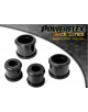 POWERFLEX FOR ALFA ROMEO SPIDER (2005-2010)