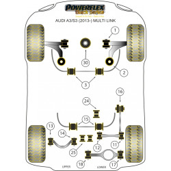 POWERFLEX POUR VOLKSWAGEN PASSAT MODELS , PASSAT CC 35 (2008
