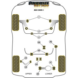 POWERFLEX POUR VOLKSWAGEN PASSAT MODELS , PASSAT CC 35 (2008