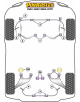 POWERFLEX ANTERIOR TIRANTE DELANTERO AL CHASIS Nº5 BMW