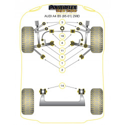 POWERFLEX FOR VOLKSWAGEN PASSAT MODELS , PASSAT B5 (1996 - 2