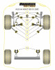 POWERFLEX FOR AUDI A4 / S4 / RS4 , A4 / S4 / RS4 B5 (1995-20