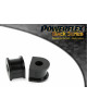 POWERFLEX FOR AUDI A4 / S4 / RS4 , A4 / S4 / RS4 B5 (1995-20