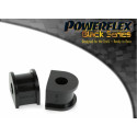 POWERFLEX FOR AUDI A4 / S4 / RS4 , A4 / S4 / RS4 B5 (1995-20