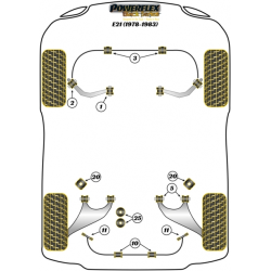 POWERFLEX FOR BMW Z SERIES  , Z3 (1994 - 2002) ,