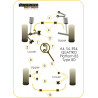 POWERFLEX FOR AUDI A4 / S4 / RS4 , A4 / S4 / RS4 B5 (1995-20