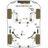 POWERFLEX FOR BMW Z SERIES  , Z3 (1994 - 2002) ,
