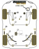 POWERFLEX TIRANTE SUSPENSIÓN TRASERA REGULABLE Nº 5 Y 6 BMW