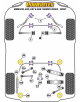 POWERFLEX BRAZO DELANTERO A CHASIS Nº1 BMW