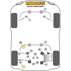 POWERFLEX FOR BMW X SERIES  , E84 X1 (2008-2015) , E84 X1 XD