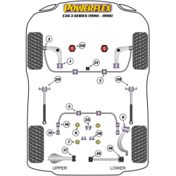 POWERFLEX FOR BMW Z SERIES  , Z1 (1988 - 1991) ,